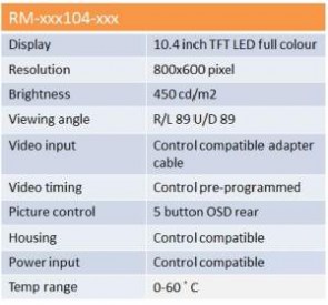 Technical_details_RM-xxx104-xxx